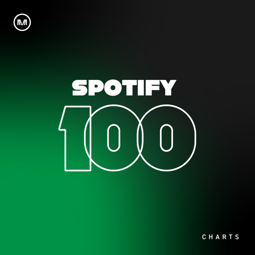 Spotify's Top 100 