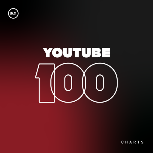 Youtube's Hot 100 